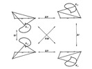 four views of the moving part of a gear totally capable of vibration
