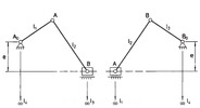 Shifting e as the difference