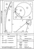 division of the coupling plane of a negotiable douple rocker by the moving detrode and the transition curve (part1)