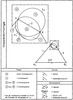 Division of the coupling plane of a negotiable duoble rocker by the moving detrode and the transition curve (part2)