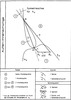 division of the coupling plane of an internat-external lever by the moving detrode (part1)