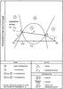 Division of the coupling level of a double internal lever by the moving detrode (part1)