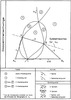 Division of the coupling level of a double internal lever by the moving detrode  (part3)