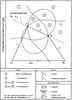 Division of the coupling level of a double internal lever by the moving detrode (part4)
