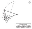 Double crank with one nodal point 5
