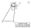 Double crank/crank rocker mechanism without any distinctive points, V-form 1