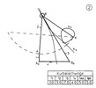 Double crank/crank rocker mechanism without any distinctive points, V-form 2