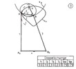 Double crank/crank rocker mechanism without any distinctive points, V-form 3