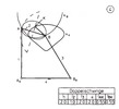 Double crank/crank rocker mechanism without any distinctive points, V-form 4