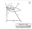 Double crank/crank rocker mechanism without any distinctive points, V-form 6