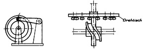 Form-closed cam mechanism