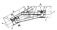 Measuring device for arm lengths of bent pipes - overview