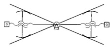 Loading mechanism with right-left screws