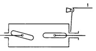 Loading device with straight grooves