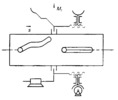 Loading device with helical grooves