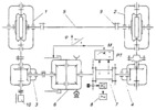 Scheme of a closed-loop stand for testing worm gears (quasi-differential loading and bevel gear closing)