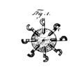 Details of a seed driller figure 1
