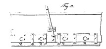 Details of a seed driller 6