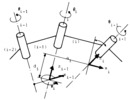 Una seccion de un mecanismo con sus ejes asociados