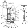 Stabilizer - Sections