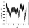 longitudinal vibrations r=3