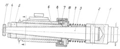 Rolling Device - Axial Section