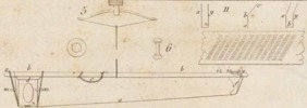 TRAITE COMPLET DE MECANIQUE APPLIQUEE AUX ARTS. PAG.347 FIG.5 - 6
