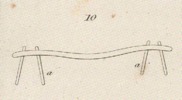 machine d'agriculture fig.10