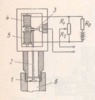 OHMIC-RESISTANCE P R E S S U R E IN D IC A T O R MECHANISM