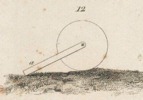 machine d'agriculture fig.12