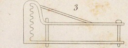machine d'agriculture pl.2 fig.3