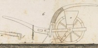 machine d'agriculture pl.2 fig.6