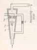 G O R O D E T S K Y PNEUMATIC ELECTRIC-CONTACT FLOW-GAUGE MECHANISM