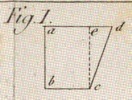 machine d'agriculture pl.3 fig.1