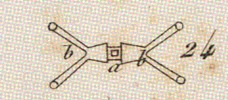 machine d'agriculture pl.3 fig.24