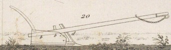 machine d'agriculture pl.3 fig.20