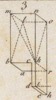 machine d'agriculture pl.3 fig.3