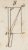 machine d'agriculture pl.3 fig.8