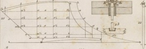 machine d'agriculture pl.3 fig.10