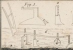 machine d'agriculture pl.7 fig.1