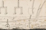 machine d'agriculture pl.7 fig.7