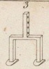 machine d'agriculture pl.7 fig.3