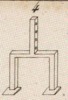 machine d'agriculture pl.7 fig.4