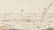 machine d'agriculture pl.7 fig.11