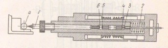 ELECTRICAL-CONTACT MEASURING MECHANISM FOR WORKPIECE INSPECTION