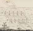 machines d'agriculture pl.8 fig.1