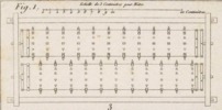machines d'agriculture pl.9 fig.1