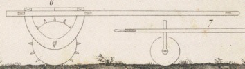 machines d'agriculture pl.9 fig.6