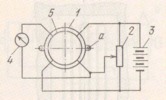 COMBINATION STRAIN GAUGE MECHAN ISM