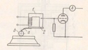 ELECTROMAGNETIC M E A S U R IN G M ECH AN ISM FO R WORK PIECE INSPECTION